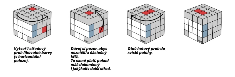 Návod jak složit Rubikovu kostku 4x4 - barevné středy